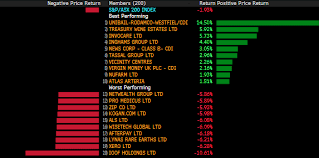 Formula 409 is sold out most everywhere i've looked, including target's website. Gamestop Gme Amc Mania Goes Global As Reddit Traders Gang Up On Hedge Funds Bloomberg