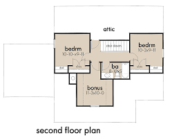 One story home plans come in a wide variety of sizes and styles. Browse Cottage House Plans Family Home Plans