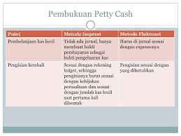 Jurnal pembentukan dana kas kecil metode imprest rp90.000,00. Contoh Soal Petty Cash Metode Imprest Dan Fluktuasi Berbagi Contoh Soal