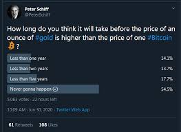 All of the best bitcoin memes that the internet has to offer. Peter Schiff Asks Twitter If Gold S Price Will Ever Be Above Bitcoin S In Poll With Unexpected Result Bitcoin
