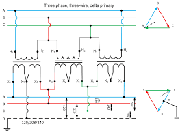 Electrical interlock and dc magnet. Diagram Diagramsample Diagramtemplate Wiringdiagram Diagramchart Worksheet Worksheettemplate Check More At Https Diagram Auto Transformer Diagram Chart