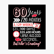 These funny mugs will make any couple laugh. 60 Years Of Marriage Happily Married Couple 60th Wedding Anniversary Gift Poster By Zenspired Redbubble