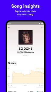And even if it is said that the return for artists is not great, . Spotify For Artists For Android Apk Download