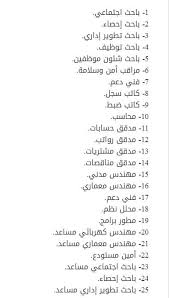 وظائف وزارة الحج 1442 من الوظائف التي تصدرت عمليات البحث داخل المملكة العربية السعودية، وذلك للتقدم للوظائف المعلنة في مختلف التخصصات لجميع المواطنين. Ø§Ø­ØµÙ„ Ø¹Ù„Ù‰ Ø§Ù„Ø´Ø±ÙˆØ· ÙˆØ·Ø±ÙŠÙ‚Ø© Ø§Ù„ØªÙ‚Ø¯ÙŠÙ… Ù„ÙˆØ¸Ø§Ø¦Ù Ø§Ù„Ù†ÙŠØ§Ø¨Ø© Ø§Ù„Ø¹Ø§Ù…Ø© 1442 Ø¹Ø¨Ø± Ù†Ø¸Ø§Ù… Ø¬Ø¯Ø§Ø±Ø© Ø¨Ø§Ù„Ø³Ø¹ÙˆØ¯ÙŠØ©
