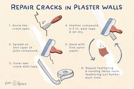 Learn How To Fix Cracks In Plaster Walls Casas