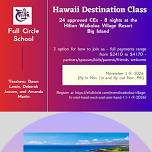 Waikoloa Village SMRT Head & Neck and Arm