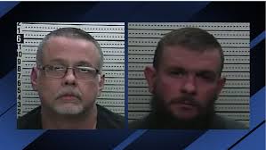 Two charged with murder in Harlan County, Ky., State Police say