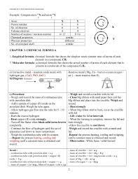 Image Result For Chemistry Notes Form 4 Chapter 1 Chemistry Notes Chemistry Physical Properties