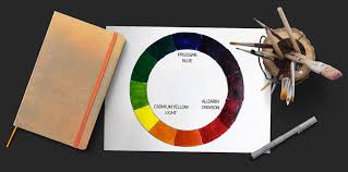 نتیجه جستجوی لغت [fundamentals] در گوگل