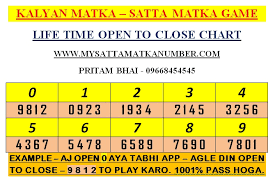 Daily Satta Matka Open 2 Close Lucky No Chart Prototypical