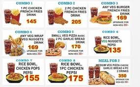 Pizza Combo Offers Chennai Best Pizza Offers Online In Chennai Few Of Our Excellent Combo Offers That Will Make You Shout Veg Wraps Pizza Burgers Veg Pizza