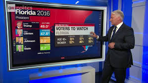 Us Election 2020 Latest News On Biden Trump And Voting