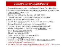 Energy efficiency in power generation is also heavily impacted by the choice of fuel and the efficiency of power plants; What Is The Issue On Energy What Reform Is Going On Lesson Study For Cross Border 10 Minutes Presentation Malaysia Seameo Recsam Suhaidah Tahir Ppt Download