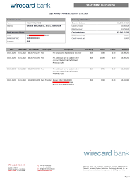 The bank is to be protected from being dragged into the bankruptcy of the parent company. Kelly Millwood Debit Card Banks