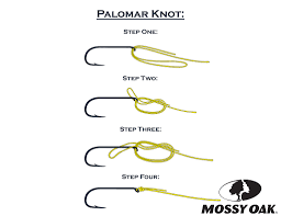 How to tie the fg knot quickly the absolute best and fastest way to tie the fg knot is to thread the leader onto the braid while the braid is under tension. Five Knots Every Fisherman Should Know Mossy Oak