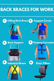 Pin On Back Pain Treatment Braces Belts Supports For Lower Middle Upper Back Pain Relief