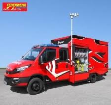 Polizei, rettungsdienst und bezirksschornsteinfeger 📝 lage: Mediaprodukte Horst Dieter Scholz Gifhorn