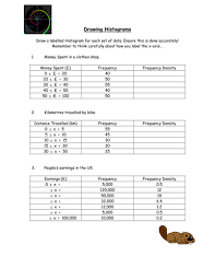 Each worksheet is visual, differentiated and fun. Histograms Lessons Teaching Resources