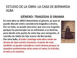 La casa de bernarda alba (1936). La Casa De Bernarda Alba 1945 Ppt Descargar