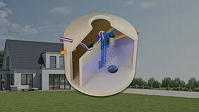 Wastewater treatment plants for domestic wastewater - Klaro GmbH