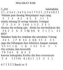 Download lagu ku lukis senja kalimba mp3 dapat kamu download secara gratis di metrolagu. Not Angka Kalimba Melukis Senja Budi