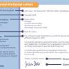 Informal letter format cie unique formal cbse roguesyses com. 1