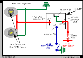 Is the in the key contact that will determine whether the relay is powered or not? How To Wire A Relay For Horns On Mgb And Other British Cars Moss Motoring