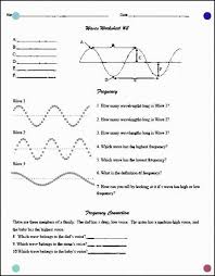 Teaching The Kid Middle School Wave Worksheet Middle School Science Science Worksheets Science Lessons