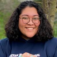 1200+ "Arwood" profiles