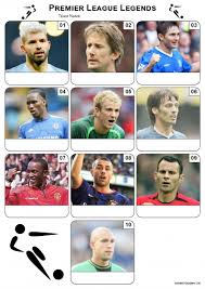 In second place was les ferdinand (20 goals) and then dean holdsworth (19 goals). Premier League Football Quiz Pack 1