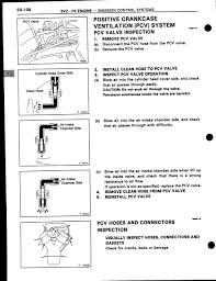 My wife's 2002 toyota sequoia idle was poor after replacing the battery. 96 3 4l V6 Questions About Idle Speed Vacuum Lines Tacoma World