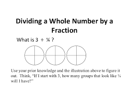 5 divided by 3 as a fraction. Dividing Fractions