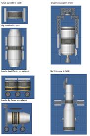 Descargar spaceflight simulator mod apk (infinity fuel / stats in build & game scene) v1.50.6. Career Mode Mod For Spaceflight Simulator By Josh Tulleners