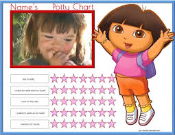 dora reward charts