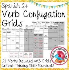 Pin On My Tpt Store Senorita S Spanish Class