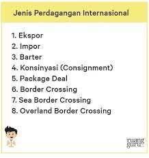 Jenis Jenis Perdagangan Internasional