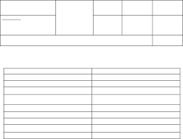 Contoh senarai aktiviti utama persatuan. Kertas Kerja Kelab Alam Sekitar