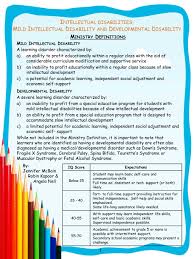 Ppt Intellectual Disabilities Mild Intellectual Disability And Developmental Disability Powerpoint Presentation Id 4670916