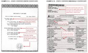 A birth certificate refers to a document or rather a certificate that is normally filed with the relevant authorities after the birth of a child. 10 Free Printable Birth Certificate Templates Word Pdf Best Collections