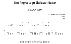 Berikut ini adalah notasi angka semoga not angka lagu sholawat badar atau kunci not angka sholawat badar tersebut bermanfaat. Not Sholawat Badar Rasanya