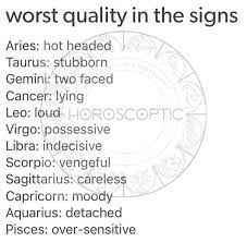 Pin By Medusa On Zodiac Zodiac Signs Months Zodiac Sign Traits Aquarius Truths