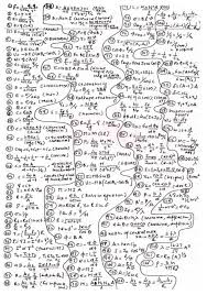 Physics Formulae By Kumar Physics Classes Best Physics Classes In Delhi In 2020 Physics Formulas Physics Teaching Ideas Physics Notes