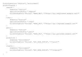 The appmonkeys white label app builder uses a market leading hybrid app framework. Building Scalable White Label Android Apps With Gradle Flavors And Azure Pipelines Willowtree