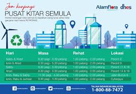 Jika kuantiti barang kitar semula ini banyak mungkin anda ringan tulang untuk menjualnya di tempat pengumpulan bahan terbuang, dapat juga sedikit wang. Harga Barangan Kitar Semula Semasa Di Putrajaya Mawardi Yunus