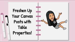 Have you bit the virtual bitmoji classroom craze? Embedding Bitmoji Classrooms Into Canvas Youtube