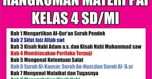 Check spelling or type a new query. Rangkuman Materi Pai Kelas 4 Sd Mi Semester 1 2 Lengkap
