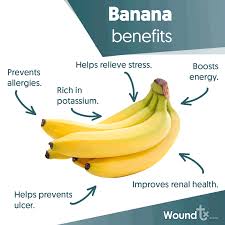 Know These Great Benefits About Banana Share This Content Or Tag A Friend Don T Forget To Visit Banana Benefits Wound Care How To Relieve Stress