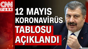 We did not find results for: 12 Mayis Koronavirus Tablosu Ve Vaka Sayisi Saglik Bakanligi Tarafindan Aciklandi Youtube