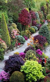 Englischer Garten Garten 20 Spannendes Sparbudget Fr Ihr Bestes Diy Englischer Garten Ga English Garden Design Backyard Garden Design Garden Layout
