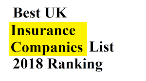 Aviva is an international insurance company, headquartered in london. Best Uk Insurance Companies List 2018 Ranking It S Easy To Buy Insurance Policy Because Of The Comparison Websites When Yo Insurance Company Insurance Company